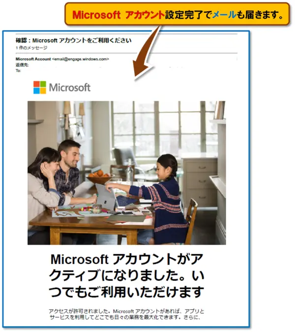 Microsoft アカウントの作成方法