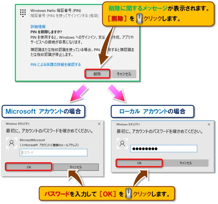 ショートカットキー【Windows ロゴ キー＋L】