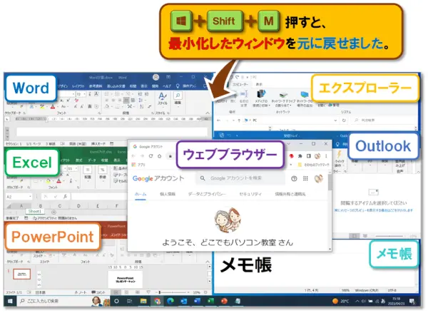 ショートカットキー【Windows ロゴ キー＋M】