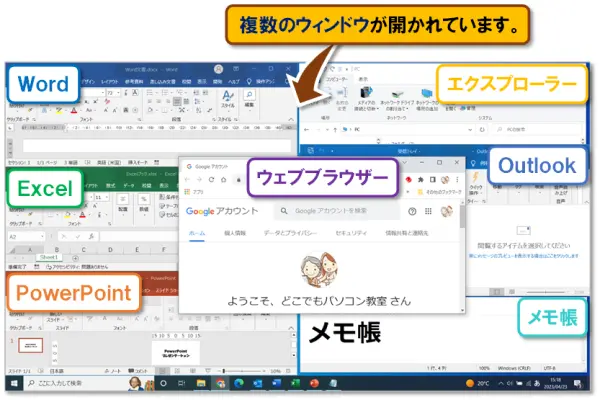 ショートカットキー【Windows ロゴ キー＋M】