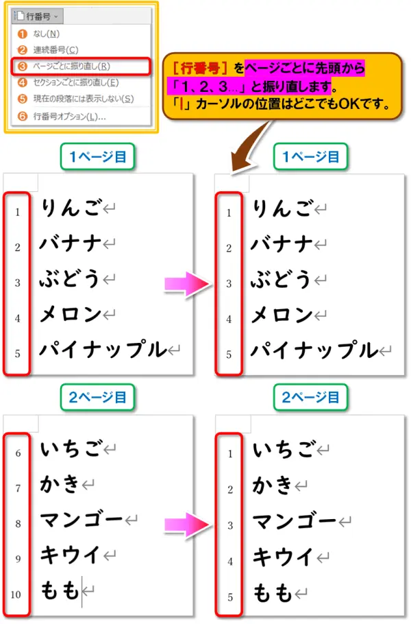 【Word 行番号・Excel 行列番号】