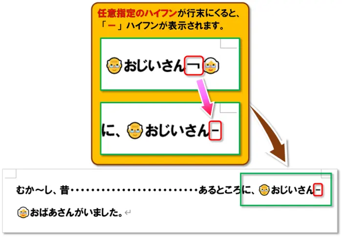 【Word：ハイフネーション】