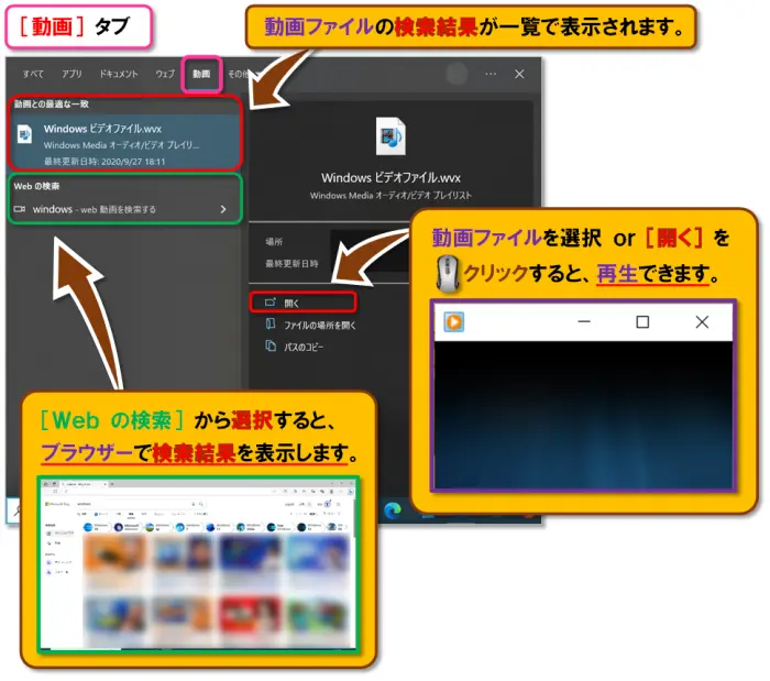 ショートカットキー【Windows ロゴ キー+Q】