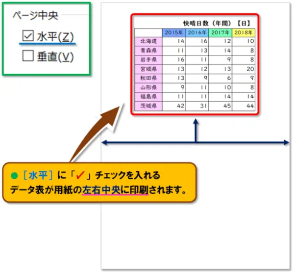 【Excel：印刷範囲の設定】