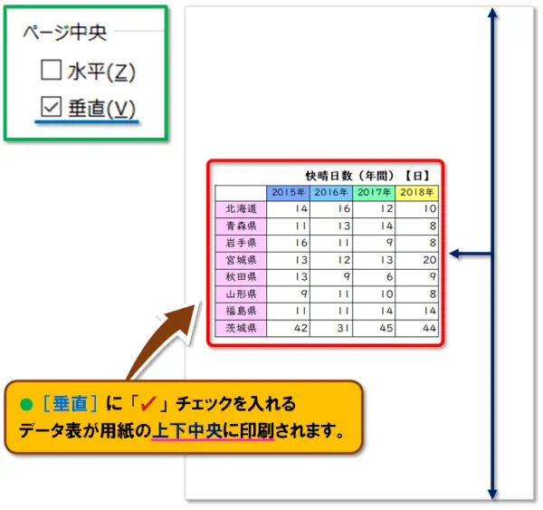 【Excel：印刷範囲の設定】