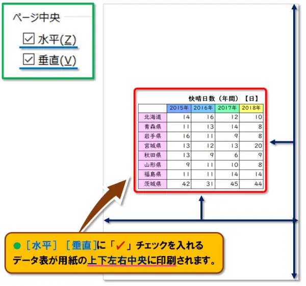 【Excel：印刷範囲の設定】