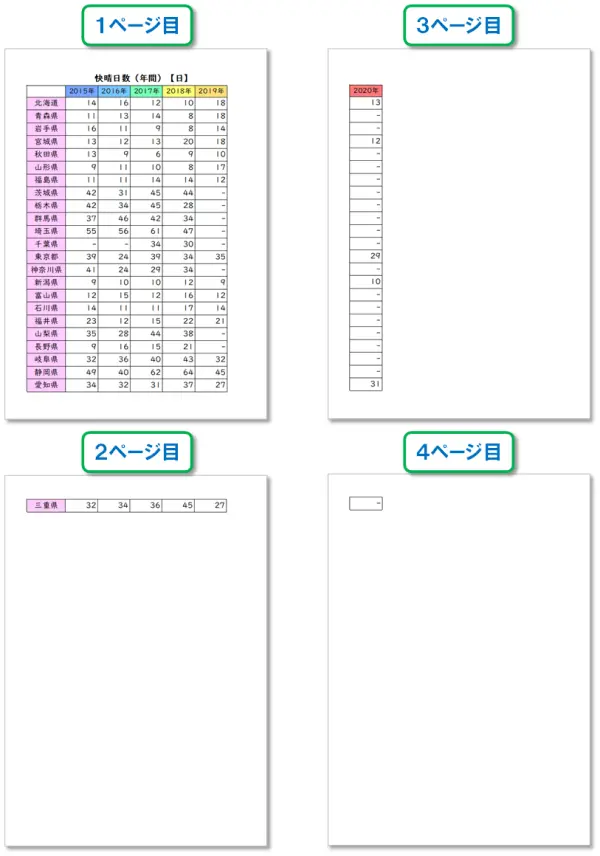 【Excel：印刷範囲の設定】