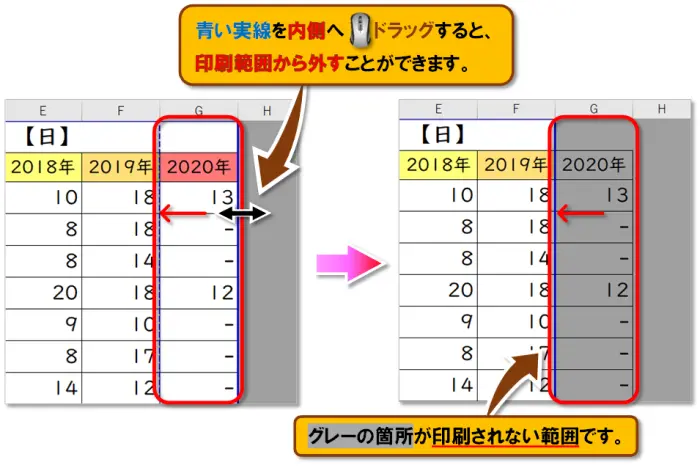 【Excel：印刷範囲の設定】