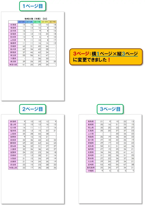 【Excel：印刷範囲の設定】