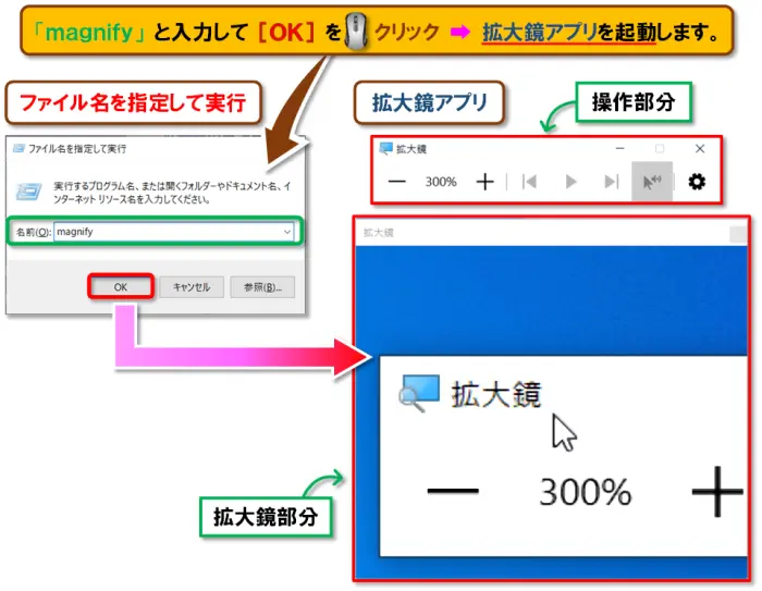 ショートカットキー【Windows ロゴ キー＋R】