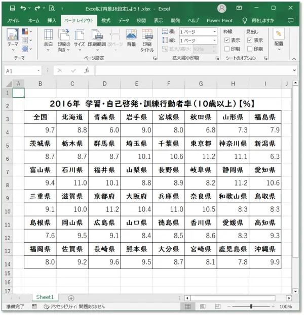 【Excel：ワークシートに『背景』を設定】