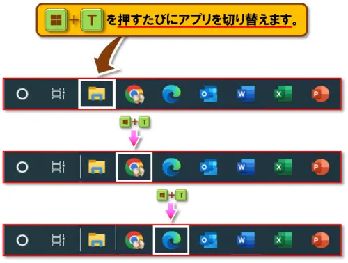 ショートカットキー【Windows キー＋T】