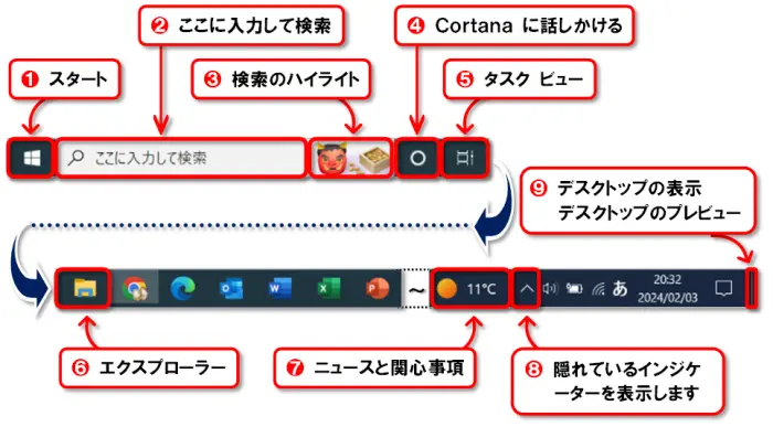 ショートカットキー【Windows キー＋T】