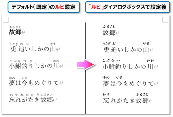 【ふりがな・ルビ】