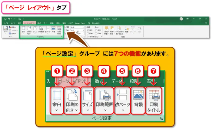 【Excel：ページ設定 まとめ】