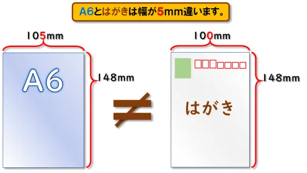 【Excel：ページ設定 まとめ】