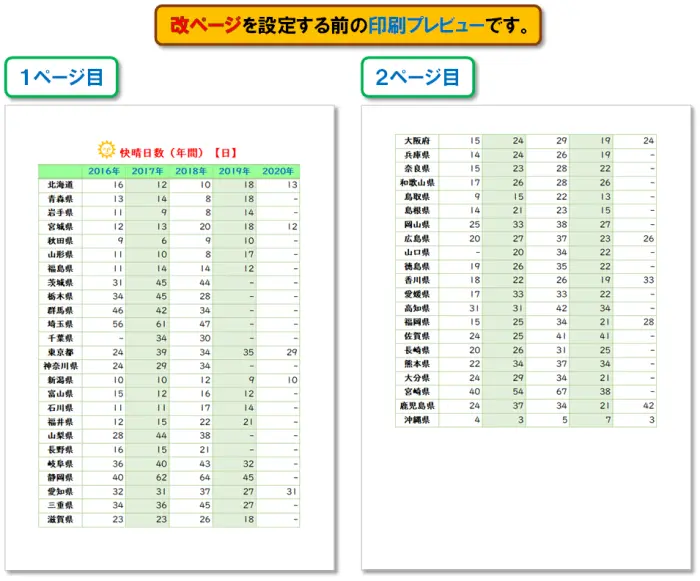 【Excel：ページ設定 まとめ】