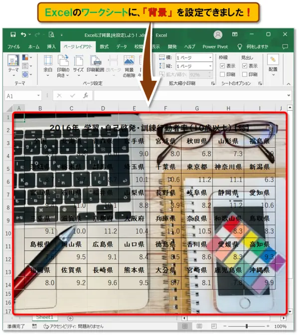 【Excel：ページ設定 まとめ】