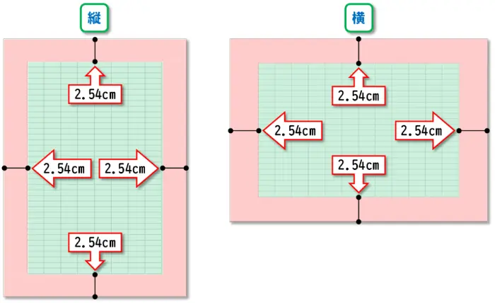 【Excel：ページ設定 まとめ】