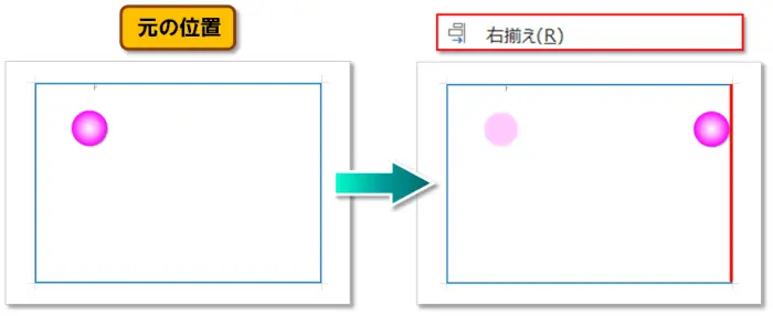 【オブジェクトの配置】