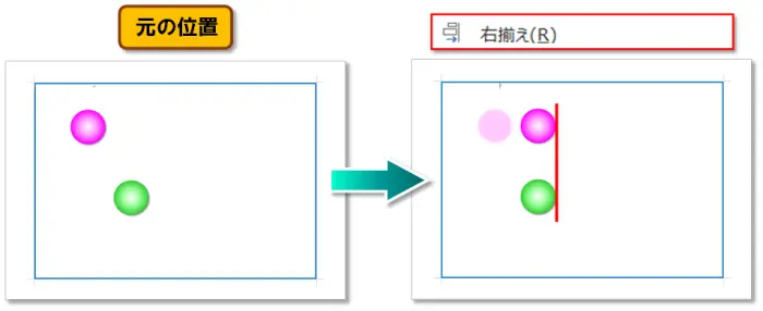 【オブジェクトの配置】