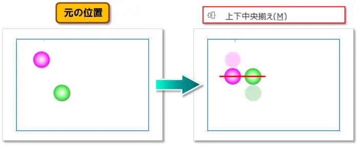 【オブジェクトの配置】