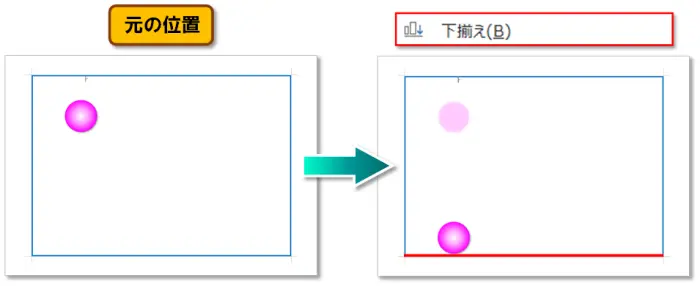 【オブジェクトの配置】