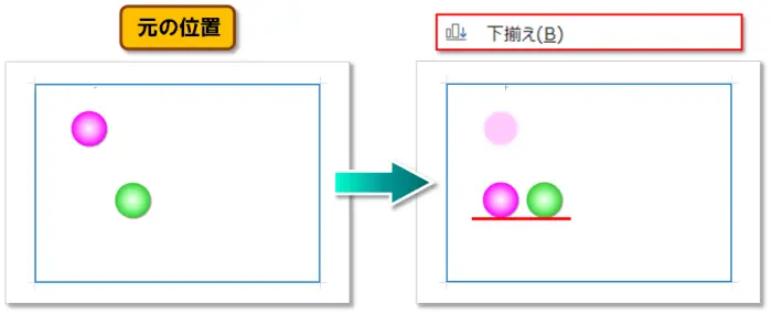 【オブジェクトの配置】