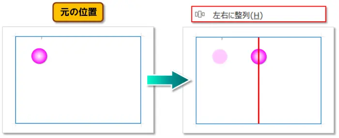 【オブジェクトの配置】