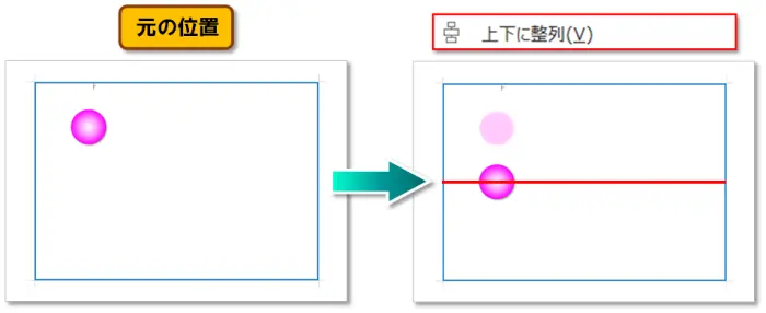 【オブジェクトの配置】