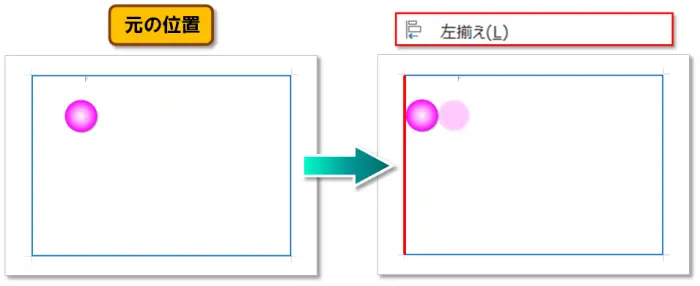 【オブジェクトの配置】