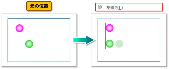 【オブジェクトの配置】