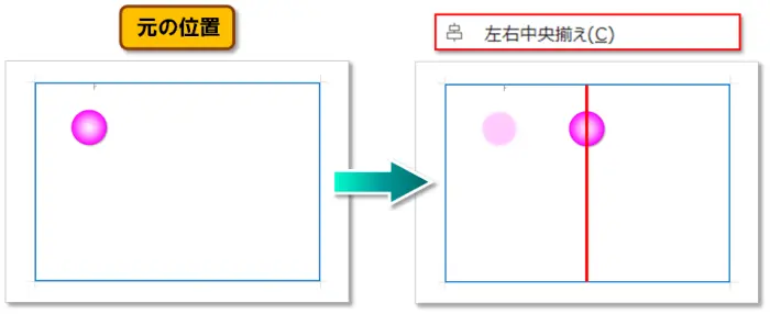 【オブジェクトの配置】