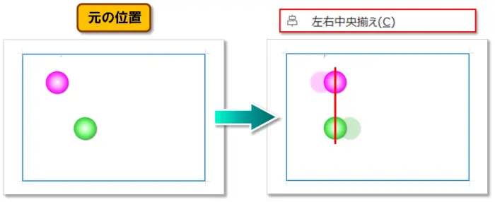 【オブジェクトの配置】