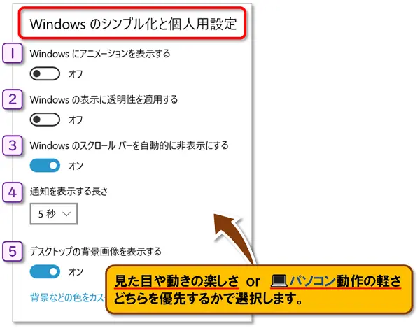 ショートカットキー【Windows キー＋U】