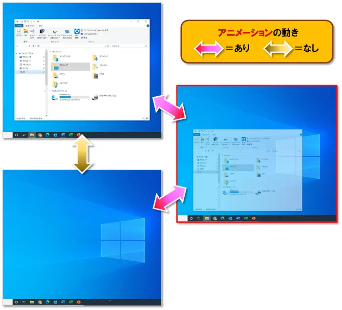 ショートカットキー【Windows キー＋U】