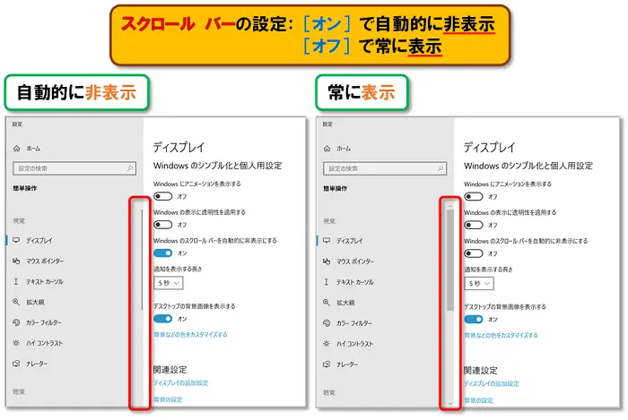 ショートカットキー【Windows キー＋U】