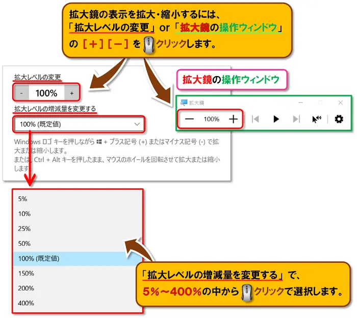 ショートカットキー【Windows キー＋U】