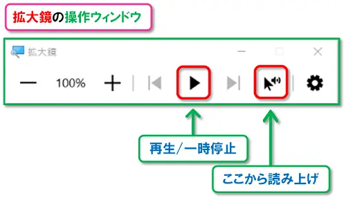 ショートカットキー【Windows キー＋U】