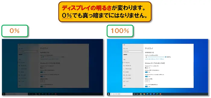 ショートカットキー【Windows キー＋U】