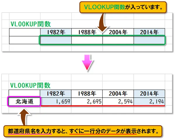 【Excel：INDEX関数・MATCH関数】