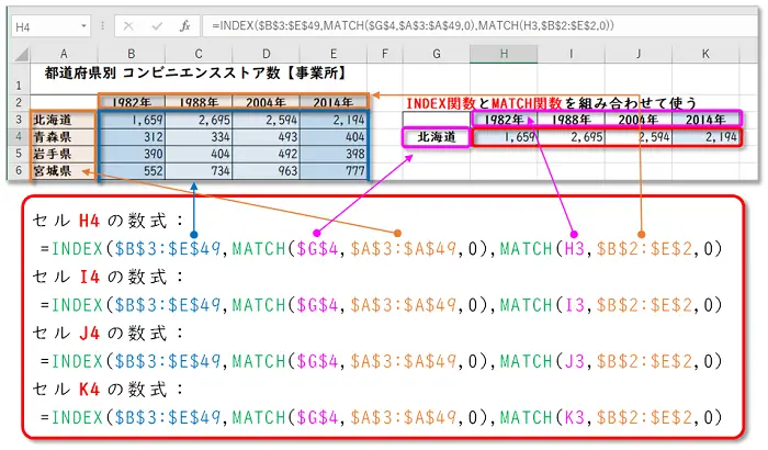 【Excel：INDEX関数・MATCH関数】