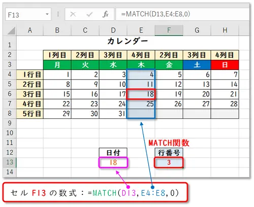 【Excel：INDEX関数・MATCH関数】