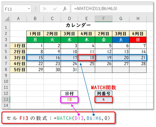 【Excel：INDEX関数・MATCH関数】