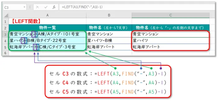 【Excel：LEFT・MID・RIGHT関数】