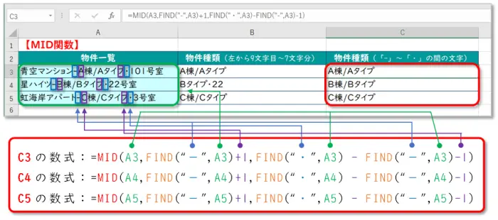 【Excel：LEFT・MID・RIGHT関数】