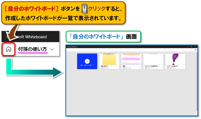 ショートカットキー【Windows キー＋W】