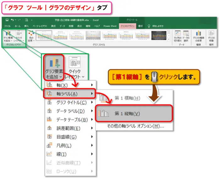 【グラフの作成】