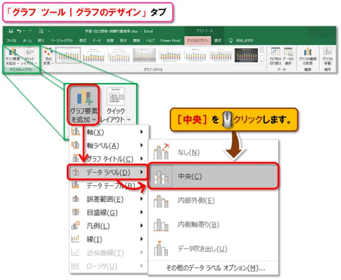 【グラフの作成】