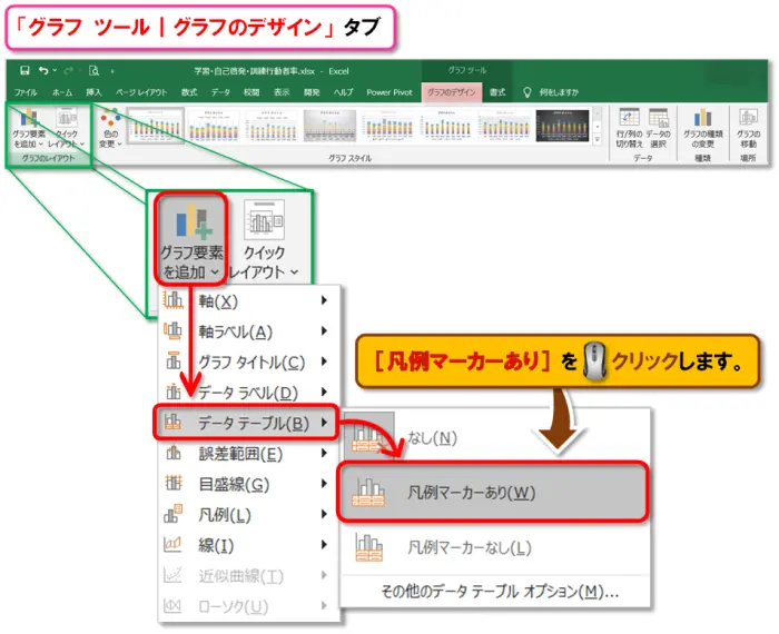 【グラフの作成】